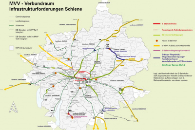 S-Bahn-Ausbau München